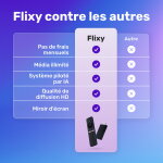Flixy image
