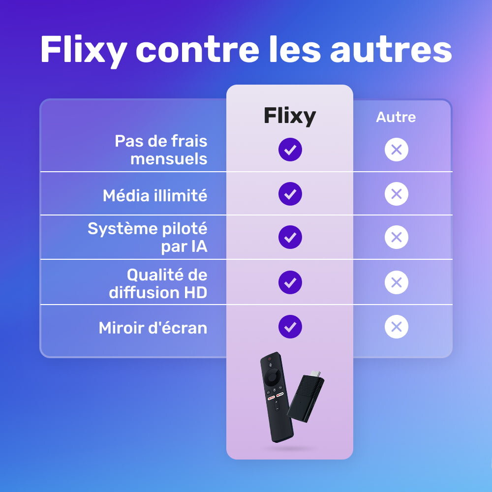 Flixy image